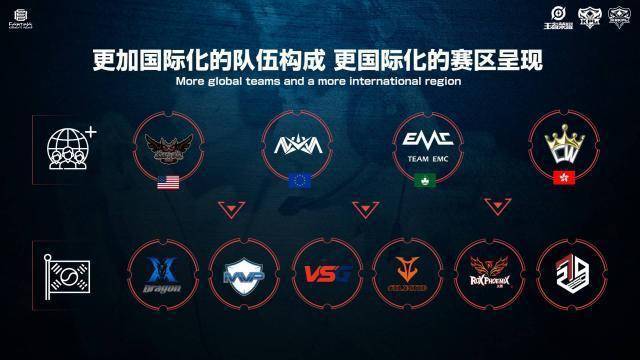 德兰球衣 德兰球衣